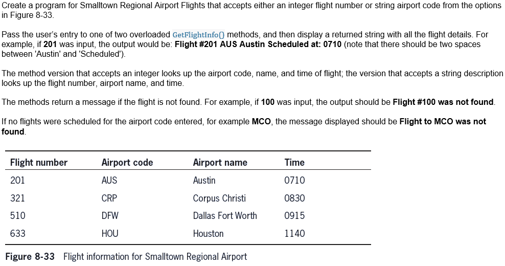 Solved Create a program for Smalltown Regional Airport | Chegg.com