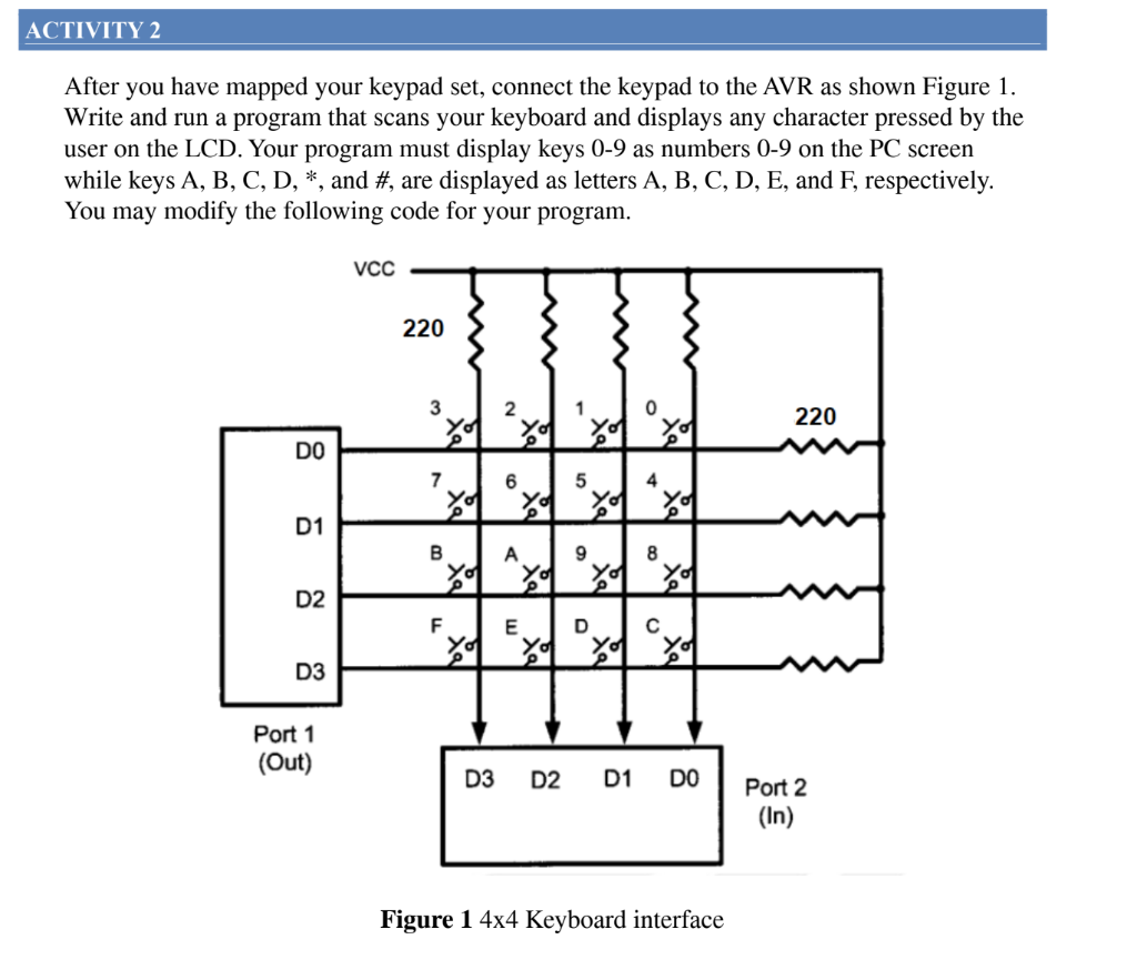 Solved .EQU KEY_PORT = PORTD .EQU KEY_PIN = PIND .EQU | Chegg.com