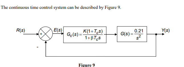 The continuous time control system can be described | Chegg.com