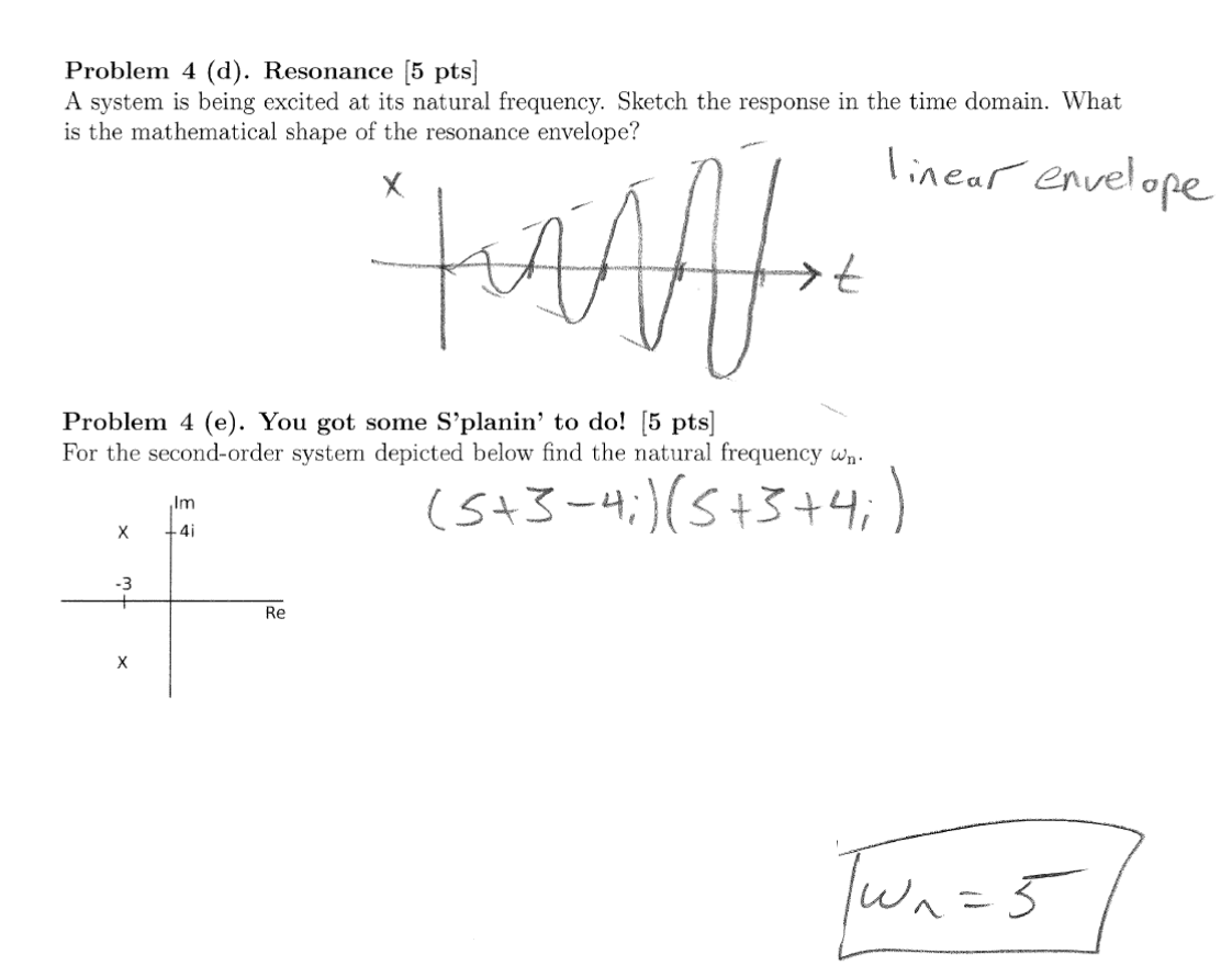 Solved Problem 4 (a). EOM OMG [5pts] Obtain The Equation Of | Chegg.com