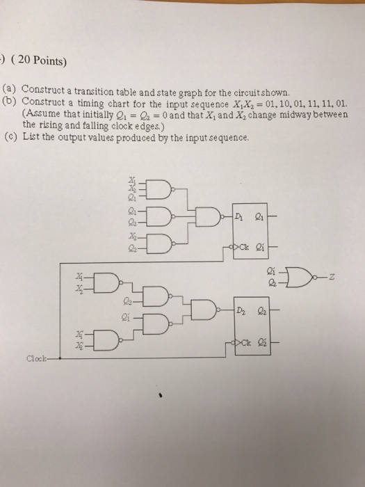 Solved (a) Construct a transition table and state graph for | Chegg.com