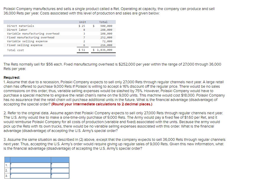 solved-polaski-company-manufactures-and-sells-a-single-chegg