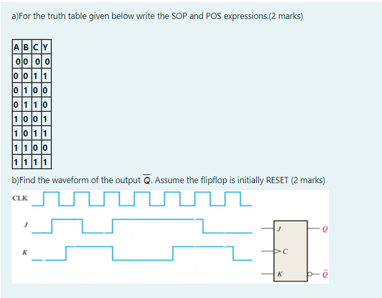 Solved a) For the truth table given below write the SOP and | Chegg.com