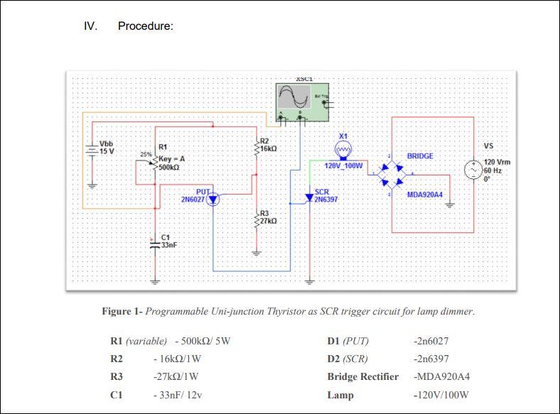 Solved Good day below there's a list of instructions and | Chegg.com