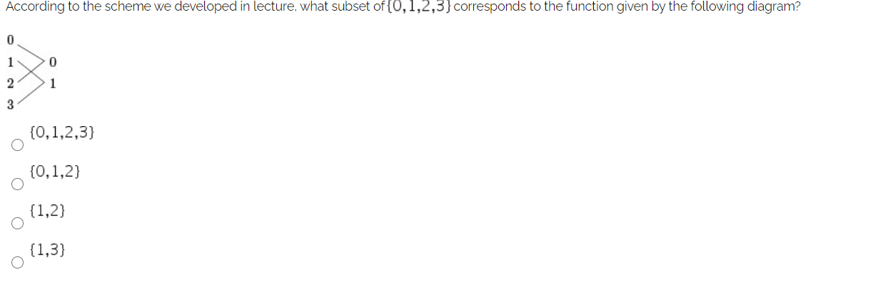 Solved According to the scheme we developed in lecture, what | Chegg.com