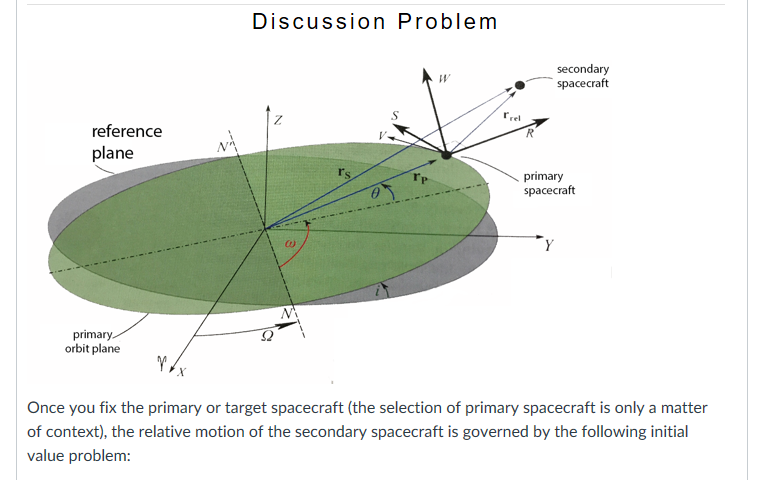 When two spacecraft have a close formation flying or | Chegg.com
