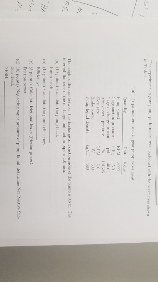 Solved 1. The experiment on gear pump performance was