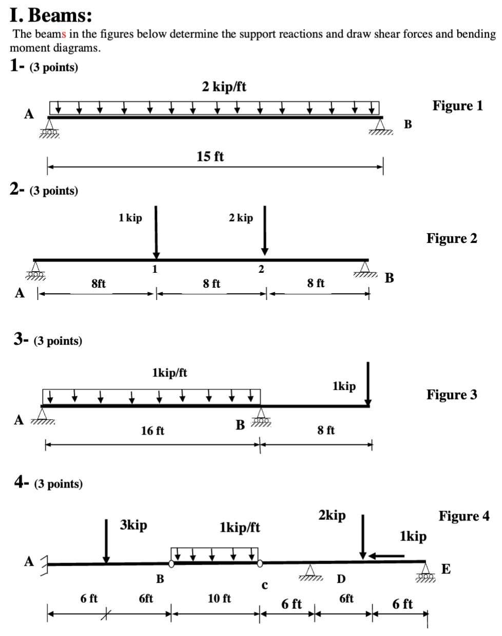 Solved I. Beams: II- ﻿Frames (bonus)5- (2 ﻿points)The | Chegg.com