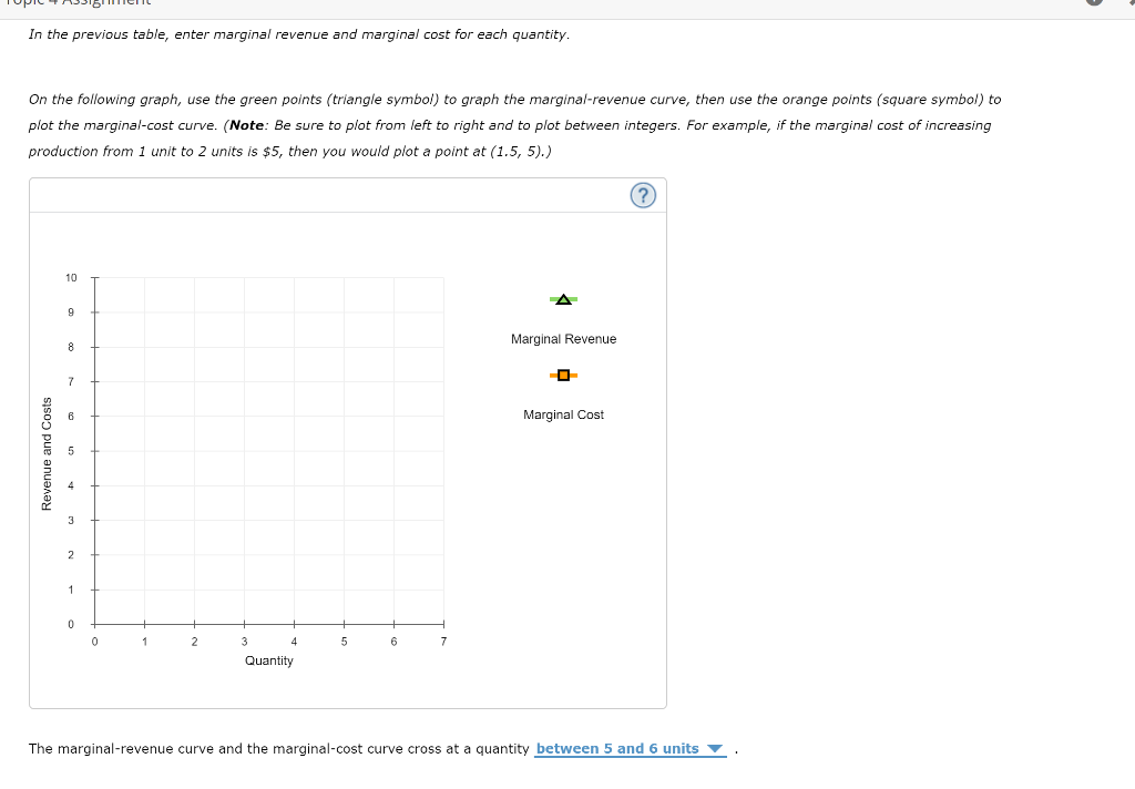 Solved In the final column, enter profit for each quantity. | Chegg.com