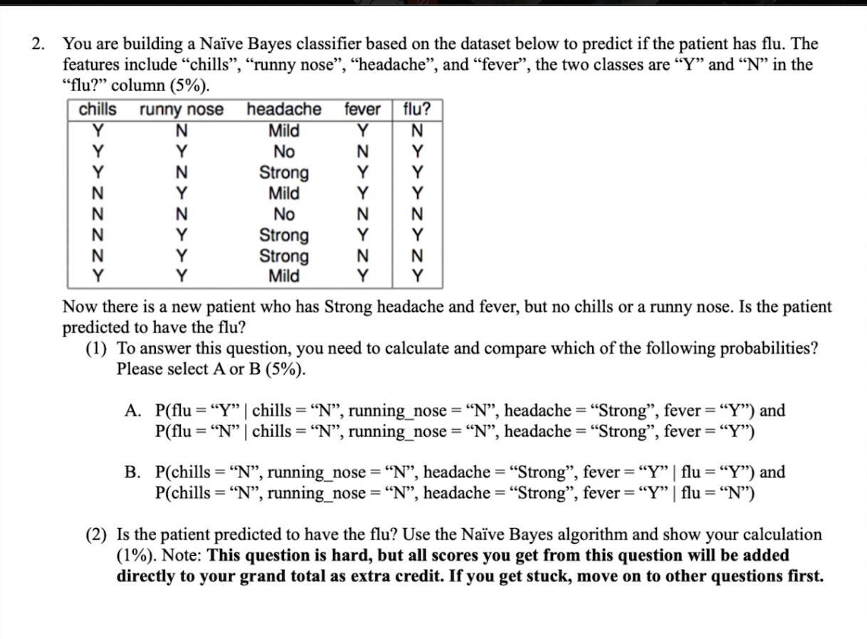 Solved You Are Building A Naïve Bayes Classifier Based On | Chegg.com