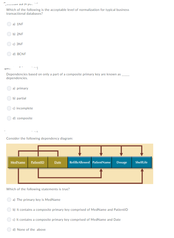 Solved Which of the following is the acceptable level of | Chegg.com