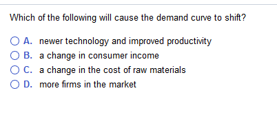 Solved Which of the following will cause the demand curve to | Chegg.com