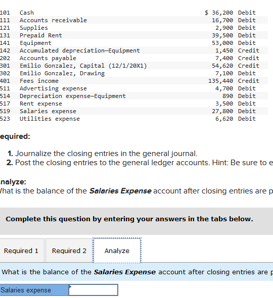 Solved Journal Entry Worksheet Record The Closing | Chegg.com