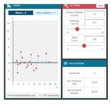 Interact with the above tool as instructed, and | Chegg.com