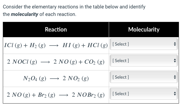 Solved Consider the elementary reactions in the table below | Chegg.com