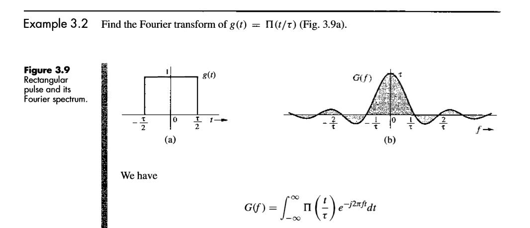 Solved Example 3.2 Find the Fourier transform of g(t) (t/t) | Chegg.com