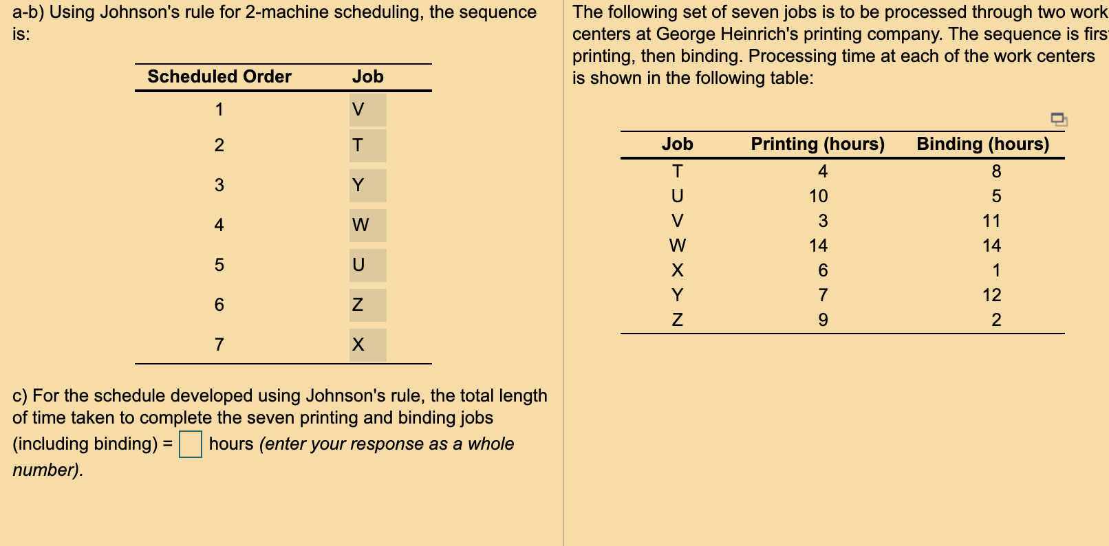 Solved A-b) Using Johnson's Rule For 2-machine Scheduling, | Chegg.com