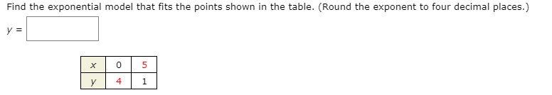 Solved Find the exponential model that fits the points shown | Chegg.com