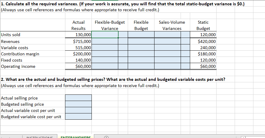 Solved Flexible Budgets Direct Cost Variances And 1285