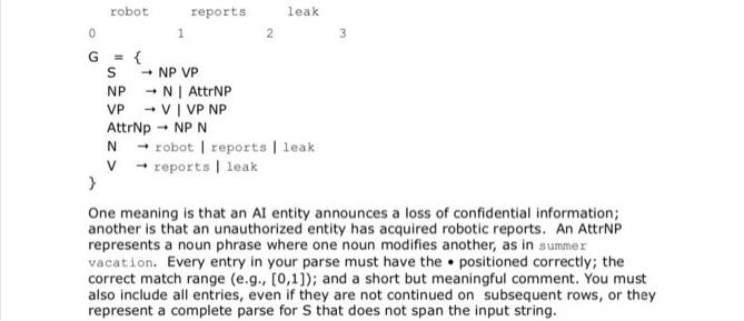 robot reports leak 2 s = NP VP NPN | AttrNP VP #V | VP NP AttrNp - NPN N + robot reports leak V reports leak One meaning is t