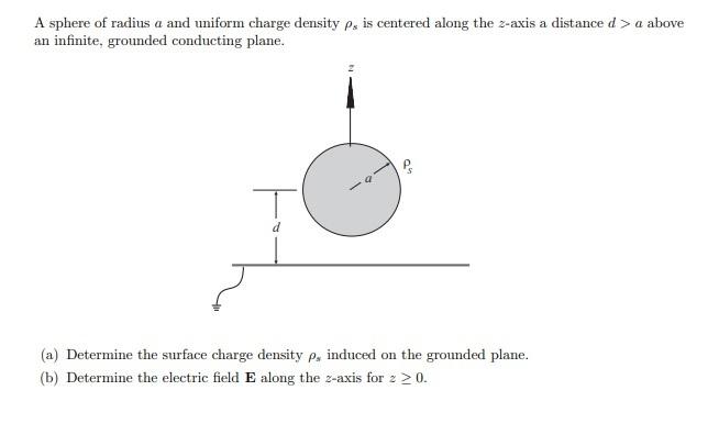 Solved A sphere of radius a and uniform charge density p, is | Chegg.com