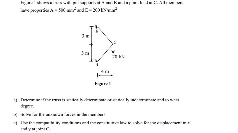 Solved Figure 1 shows a truss with pin supports at A and B | Chegg.com