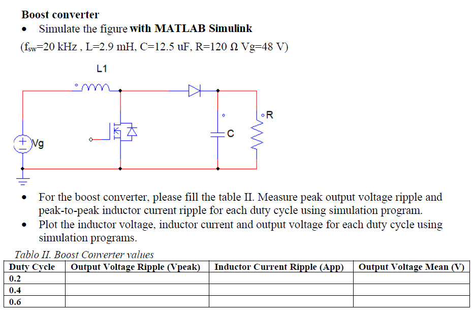 Solved Boost converter Simulate the figure with MATLAB | Chegg.com