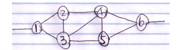 (Solved) : Consider Following Reliability Block Diagram Assume ...