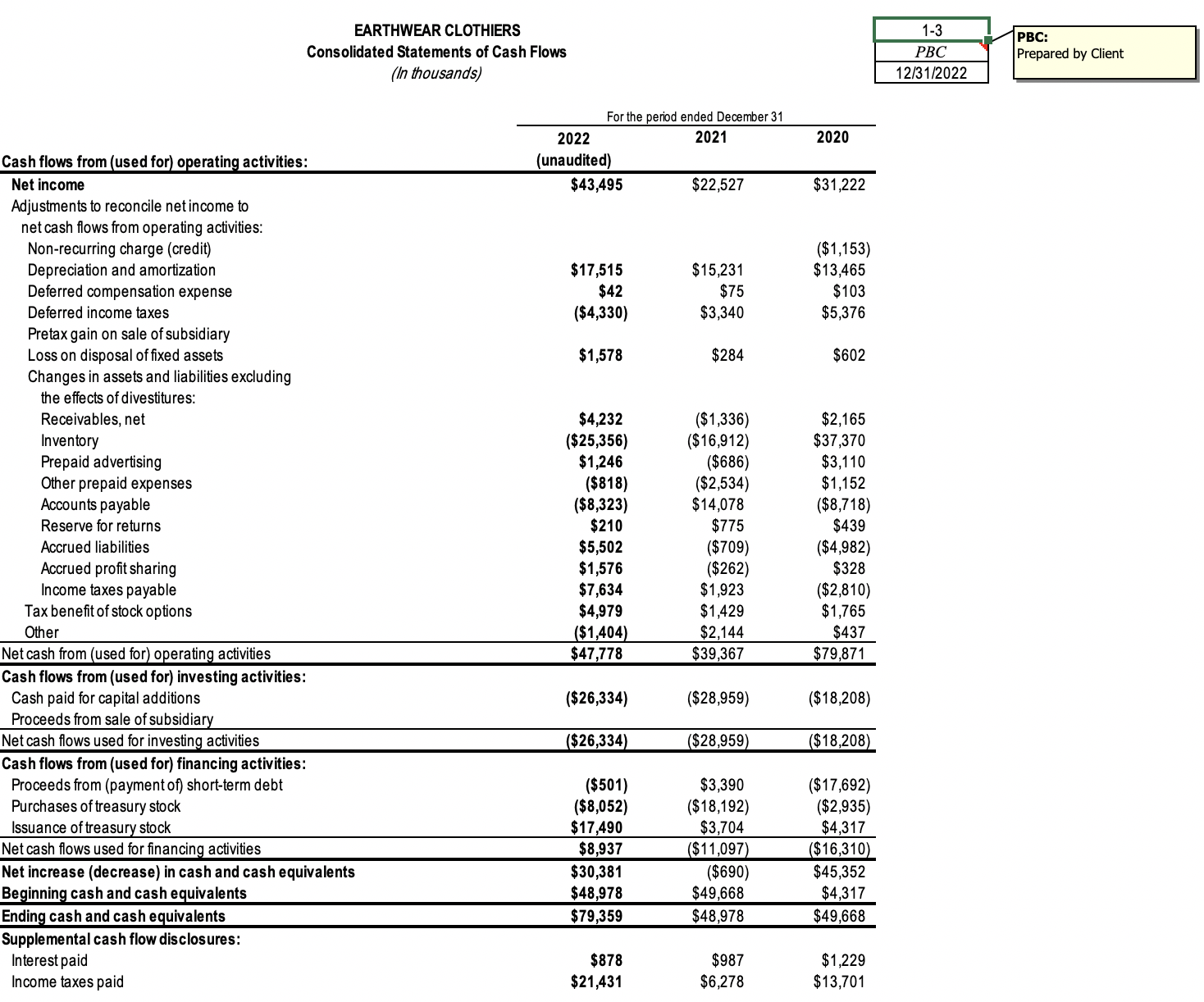 In this minicase you will determine overall