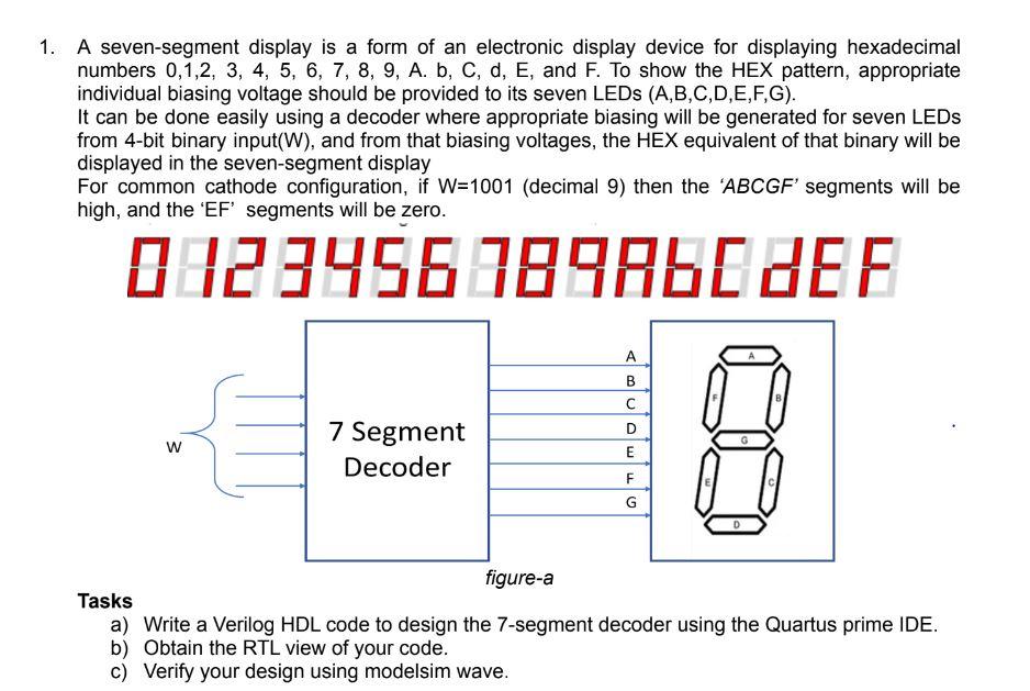 Solved A seven-segment display is a form of an electronic | Chegg.com