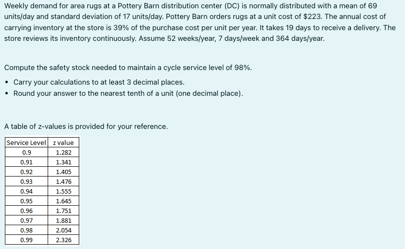 Solved Weekly demand for area rugs at a Pottery Barn