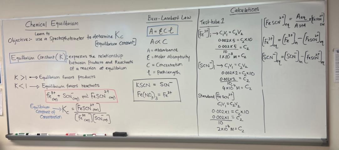 Solved Data Table | Chegg.com