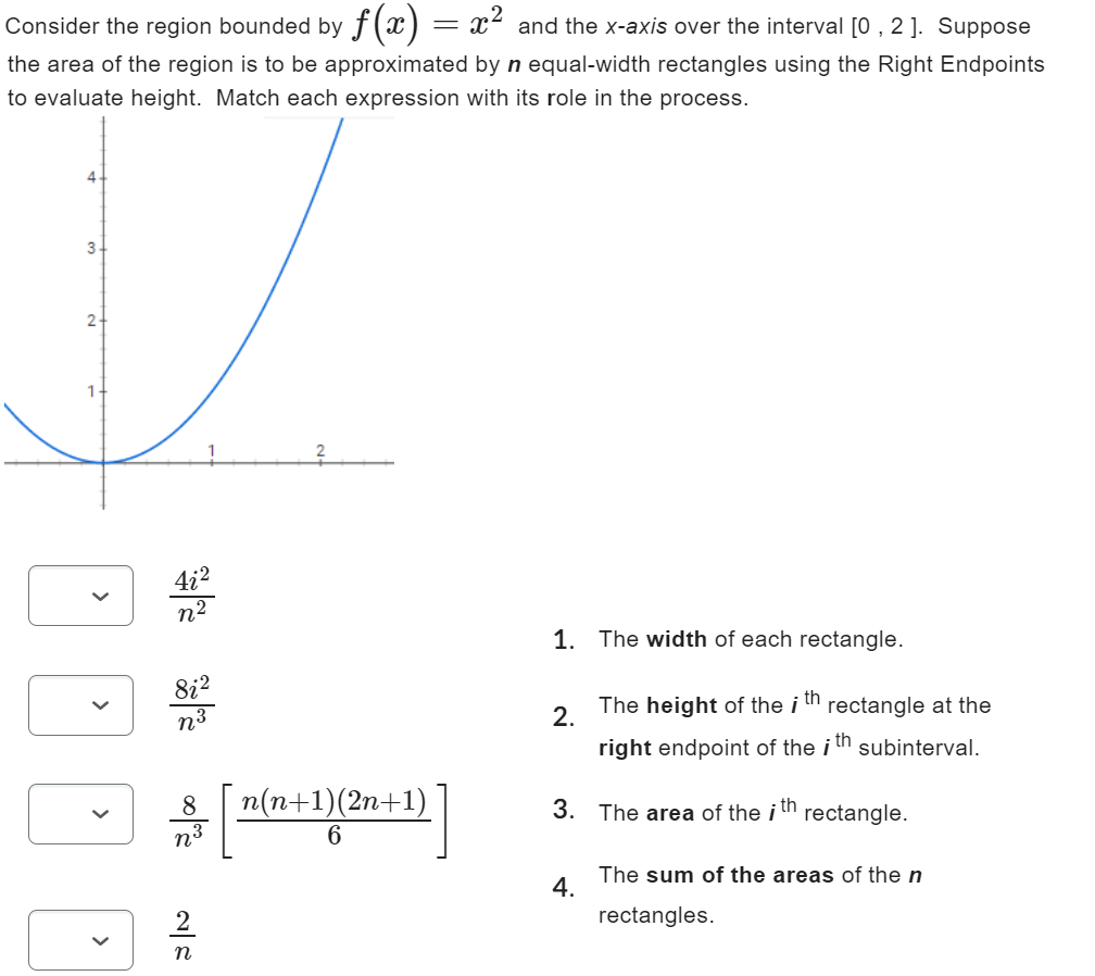 Solved Consider the region bounded by f(x)=x2 and the x-axis | Chegg.com