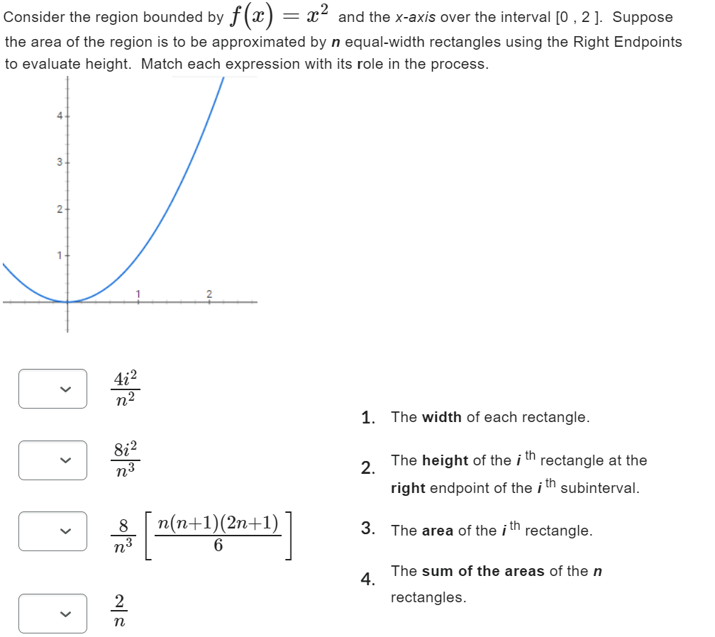 Solved Consider The Region Bounded By Fxx2 And The X Axis 8241