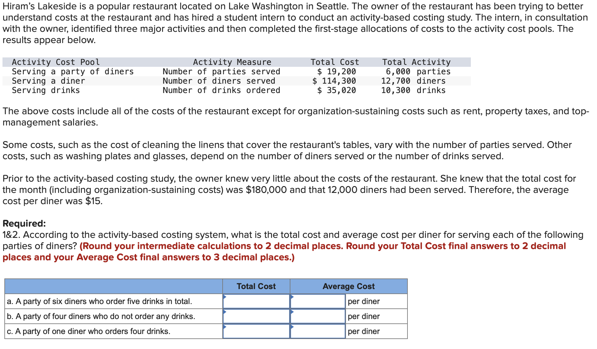 Solved Hiram's Lakeside is a popular restaurant located on