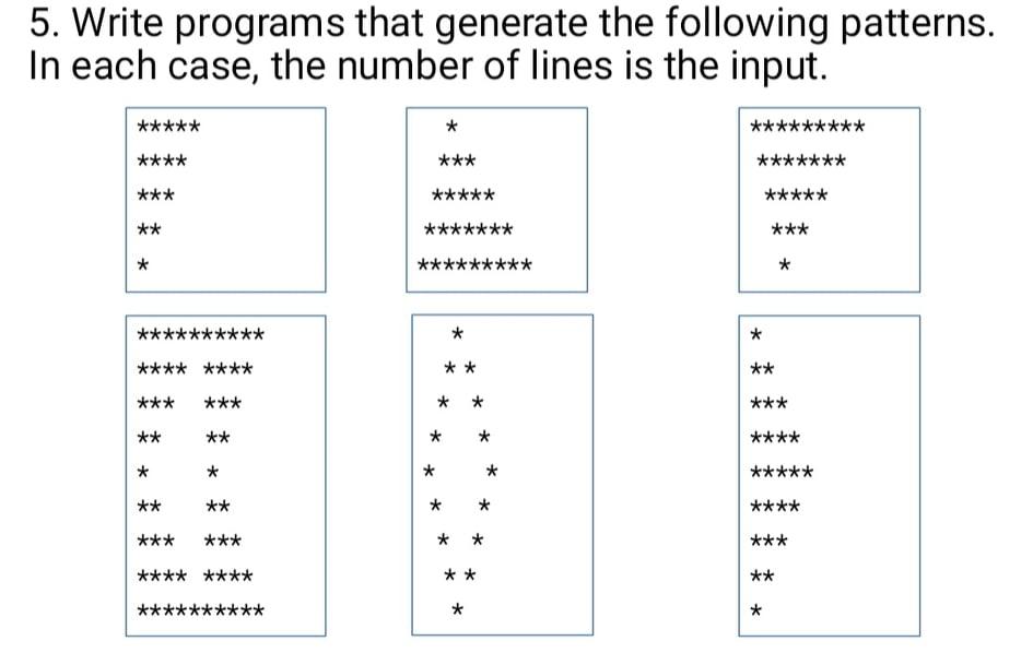 Solved 5. Write Programs That Generate The Following | Chegg.com