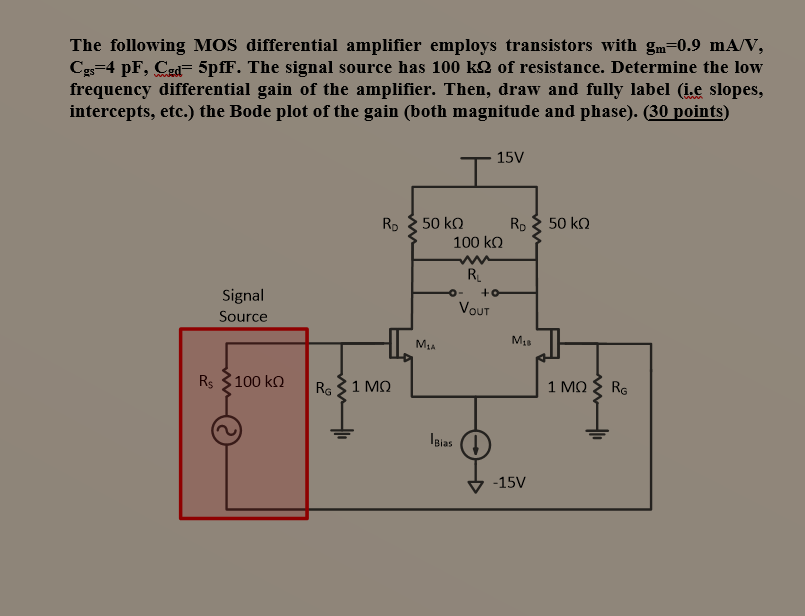 Solved The following MOS differential amplifier employs | Chegg.com