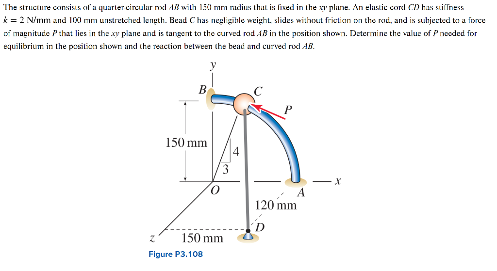 Solved The structure consists of a quartercircular rod AB