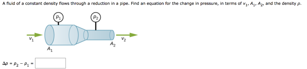 Solved A Fluid Of A Constant Density Flows Through A | Chegg.com