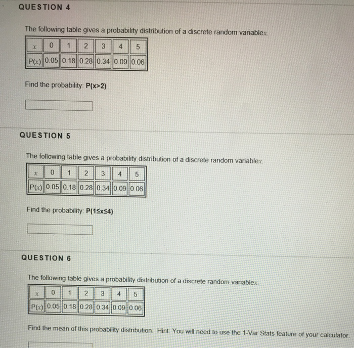 Solved QUESTION 4 The following table gives a probability | Chegg.com
