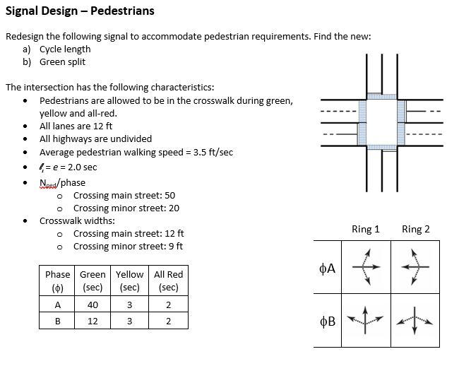 Solved Signal Design - Pedestrians Redesign the following | Chegg.com