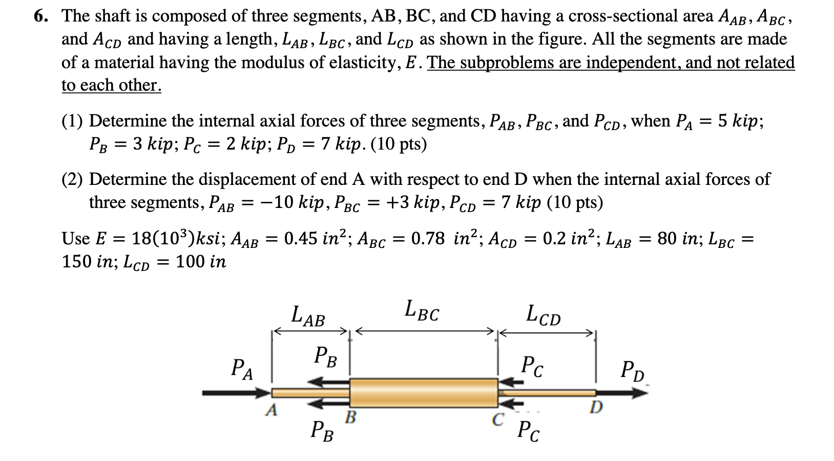 Solved 6. The shaft is composed of three segments AB BC Chegg