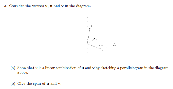 Solved 3. Consider the vectors x,u and v in the diagram. (a) | Chegg.com