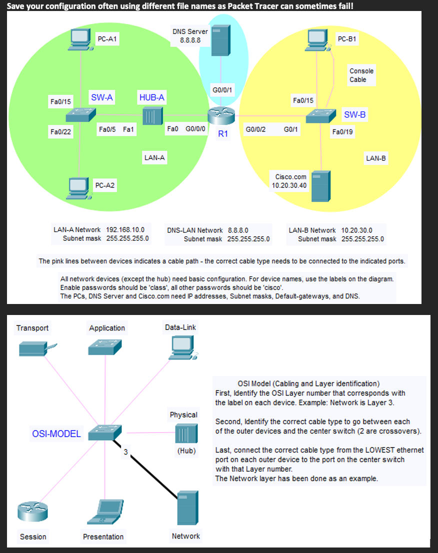 Solved CABLING Connect the correct cable types between the | Chegg.com