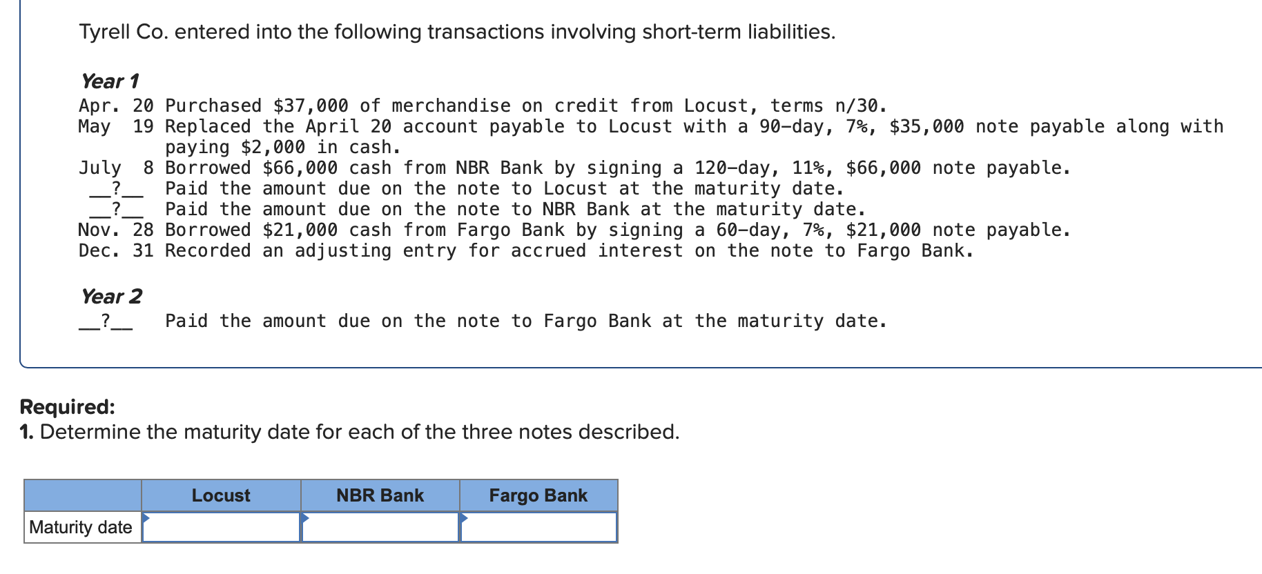 Solved Tyrell Co Entered Into The Following Transactions Chegg