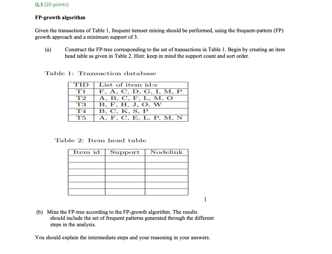 Solved Q 3 Points Fp Growth Algorithm Given The Tran Chegg Com