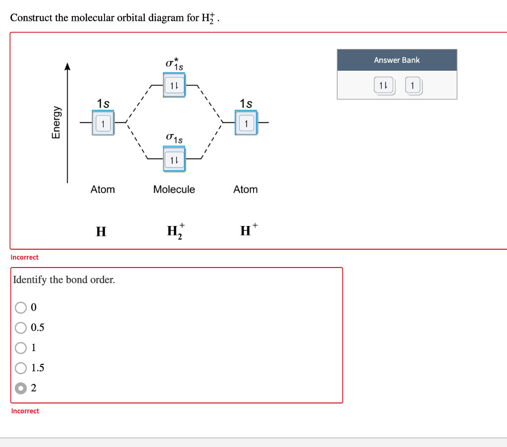 Solved Construct the molecular orbital diagram for H. Answer | Chegg.com