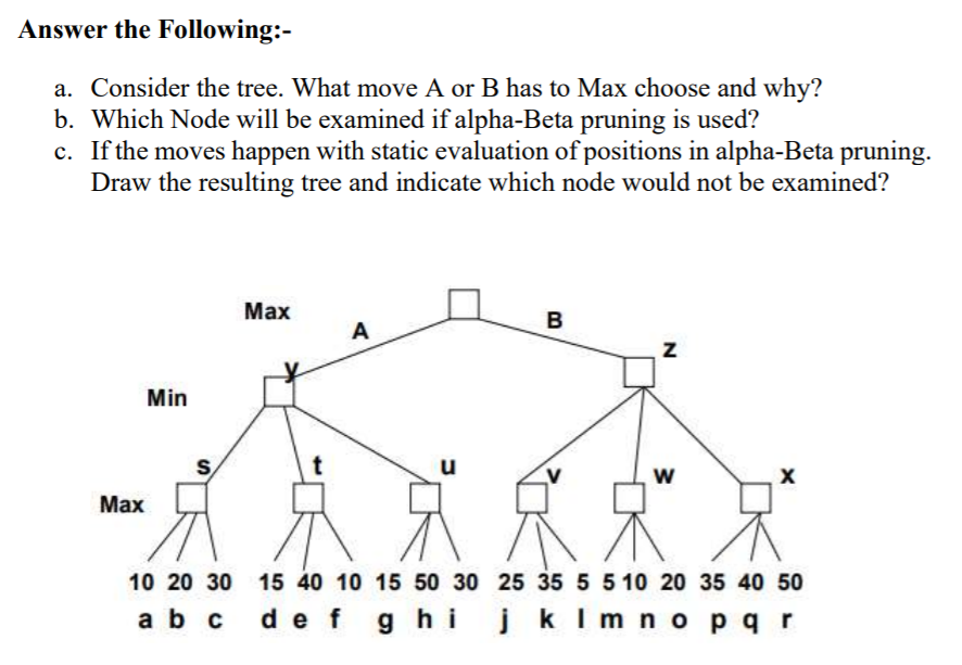 Solved Answer The Following:- A. Consider The Tree. What | Chegg.com