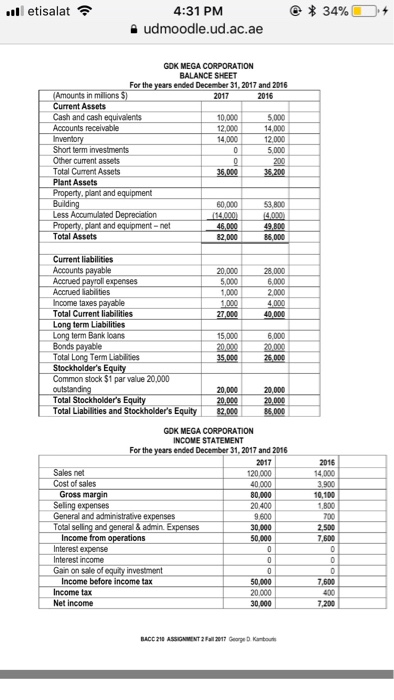 Solved Question 3, (5 Marks) Financial Statement Analysis 1. | Chegg.com