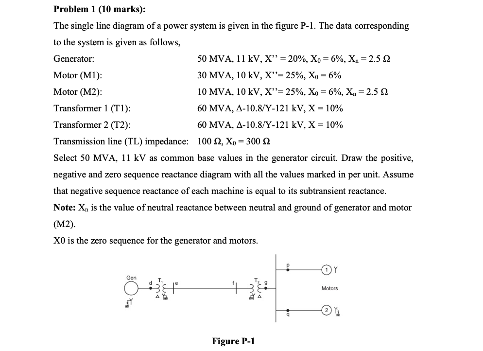 Solved Problem 1 (10 Marks): The Single Line Diagram Of A 